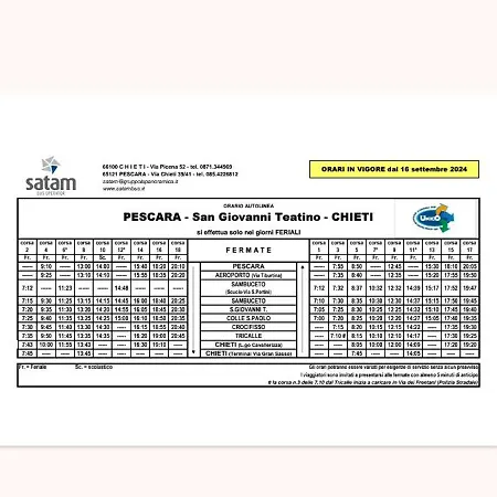 Il Rifugio Del Sole *