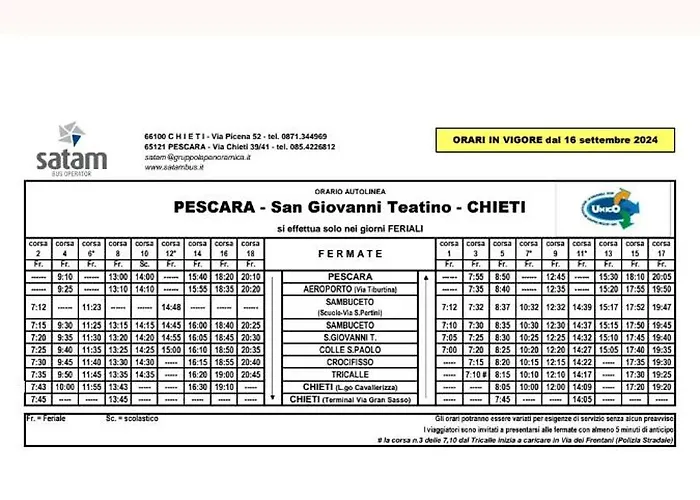 Il Rifugio Del Sole 3*